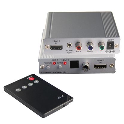 Picture of CYP Dual HDMI to HD Component Converter. ** does not carry HDCP