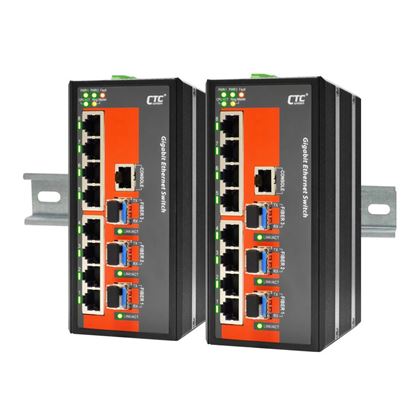 Picture of CTC UNION 16 Port Gigabit Managed Switch.  -40C~+75C.