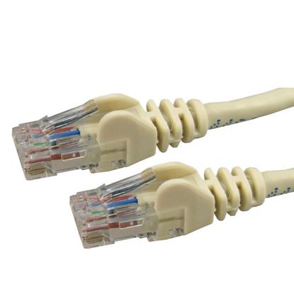 Picture of DYNAMIX 0.75m Cat6 Beige UTP Patch Lead (T568A Specification) 250MHz