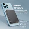 Picture of PROMATE 10000mAh Power Bank with Transparent Magsafe 15W Wireless