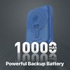 Picture of PROMATE 10000mAh SuperCharge Magsafe Wireless Charging PowerBank