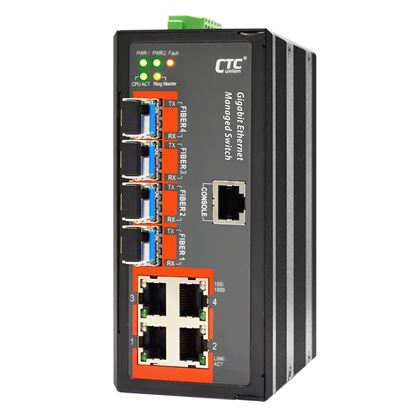 Picture of CTC UNION 4 Port Gigabit Managed Switch. -40C~+75C.