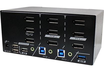 Picture of REXTRON 2 Ports 8K Triple Monitor DisplayPort 1.4 KVM Switch With