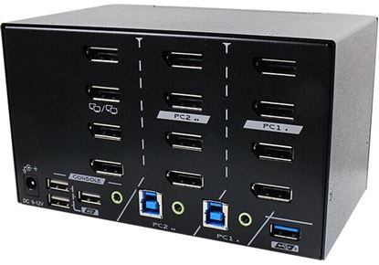 Picture of REXTRON 2 Ports 8K Quad Monitor DisplayPort 1.4 KVM Switch With