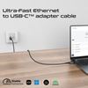 Picture of PROMATE 5m USB-C to RJ45 High-Speed 1Gbps Ethernet Cable.