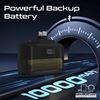 Picture of PROMATE 10000mAh Ultra-Compact Fast Charging Power Bank with In-Built
