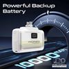 Picture of PROMATE 10000mAh Ultra-Compact Fast Charging Power Bank with In-Built